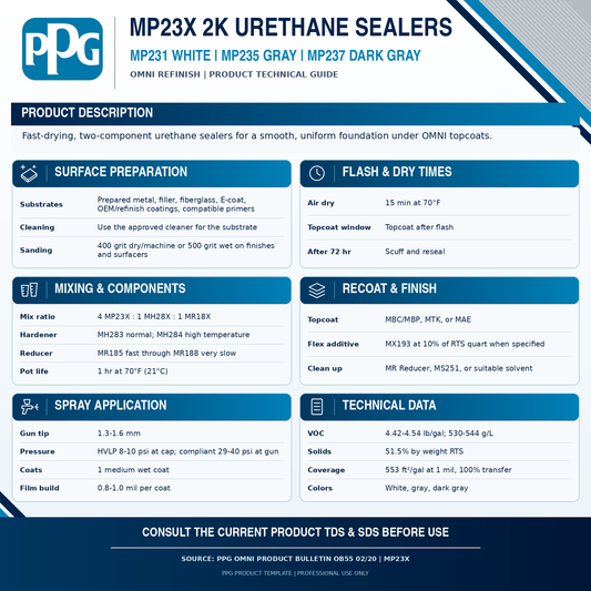 MP23X TDS