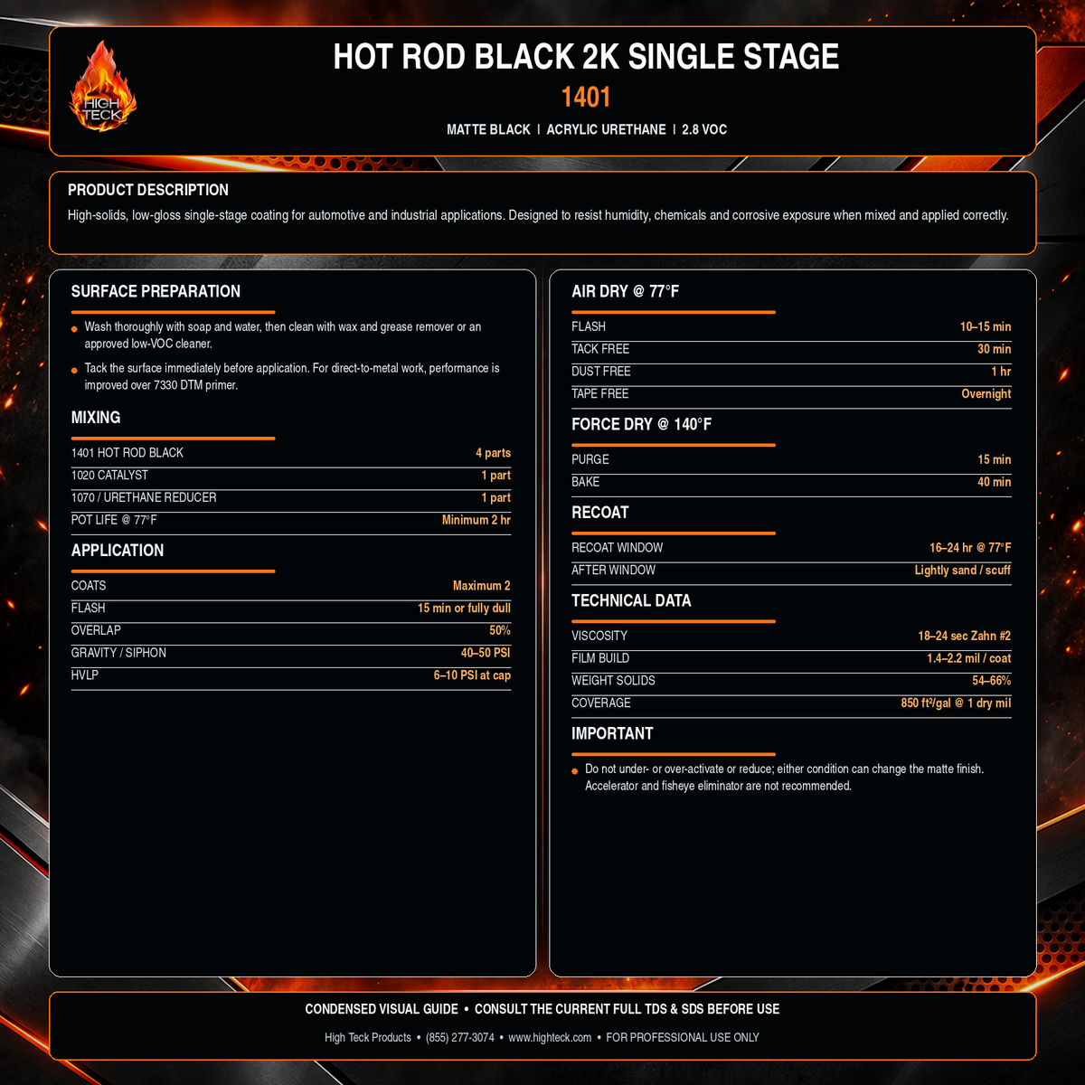 High Teck 1401 & 1020, Hot Rod Black, Single-Stage Automotive Paint(1qt) w/Urethane Paint Catalyst (1/2pt)