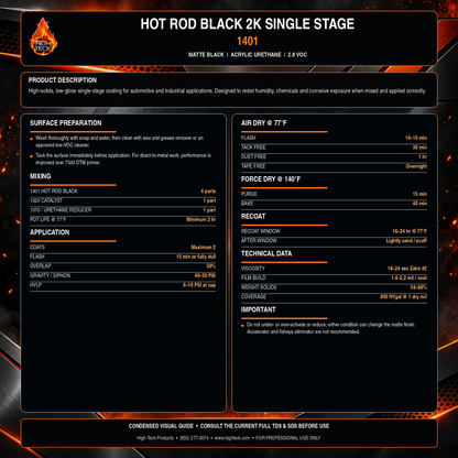 High Teck 1401 & 1020, Hot Rod Black, Single-Stage Automotive Paint(1qt) w/Urethane Paint Catalyst (1/2pt)