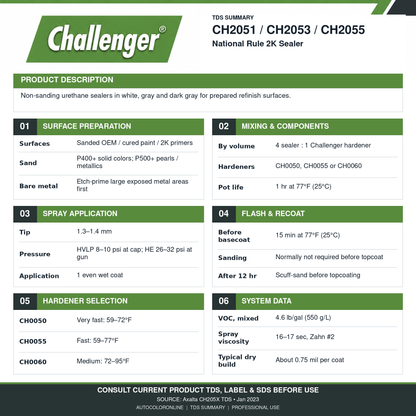 CH2K Sealer TDS
