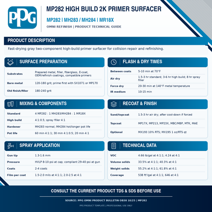 MP282 TDS