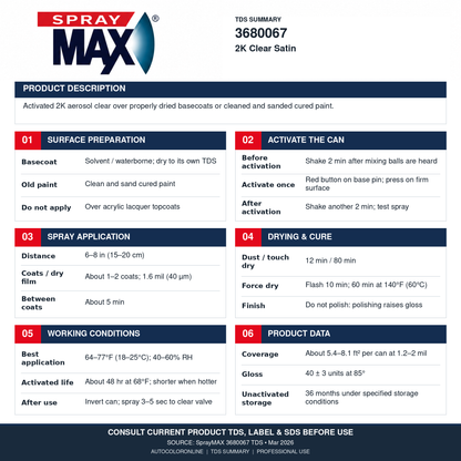 3680067